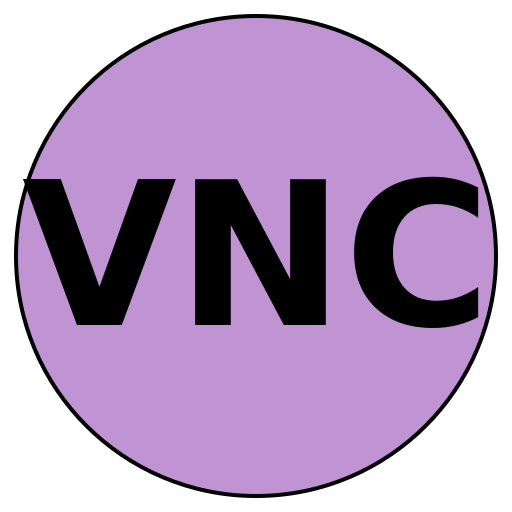 ValueNet Careers